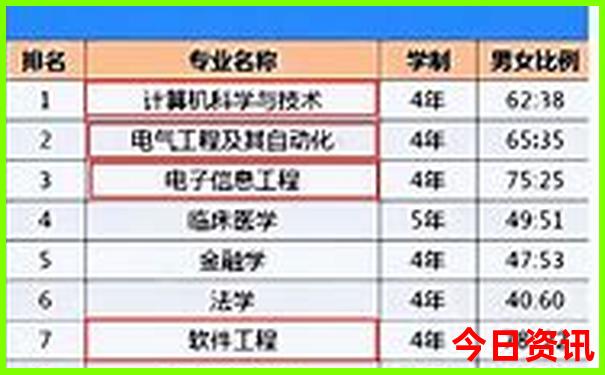 泸沽镇有什么旅游景点